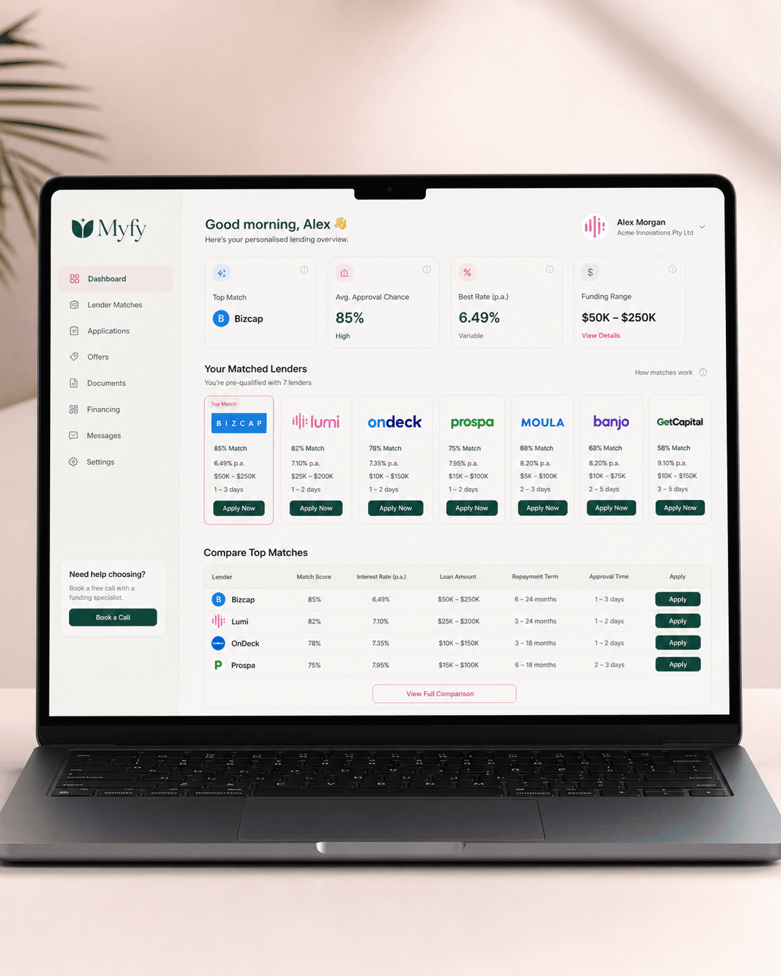 Line of credit screen inside the Myfy app